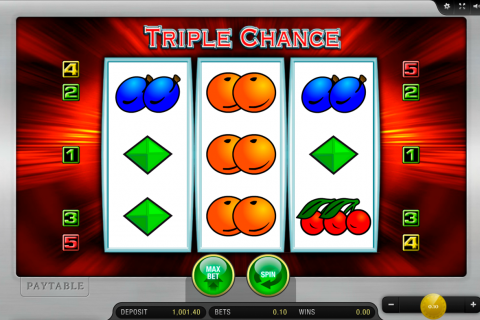 triple chance merkur spielautomaten