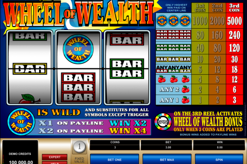 wheel of wealth microgaming spielautomaten